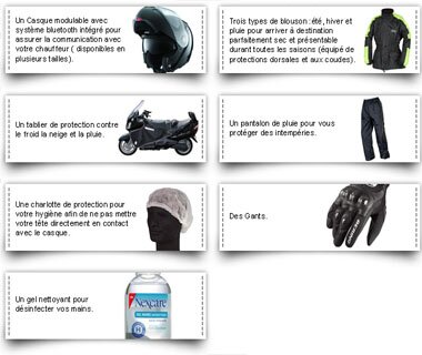 Casque, Gants, Tenue de Pluie